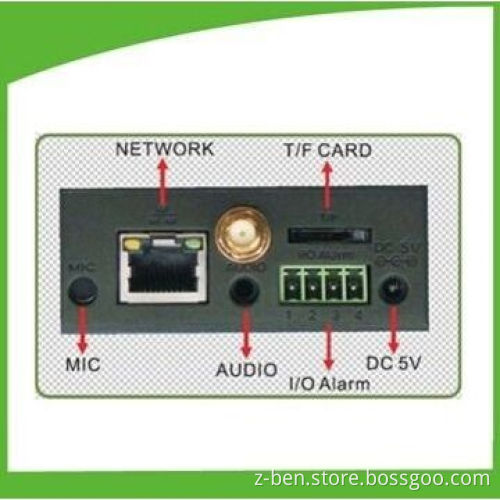 HD IP Camera with 1/3-inch Megapixel CMOS Sensor